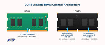 ddr 4 vs ddr 5